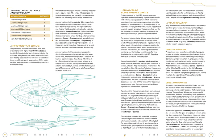 Star Trek Adventures RPG – Second Edition Technical Manual [2]