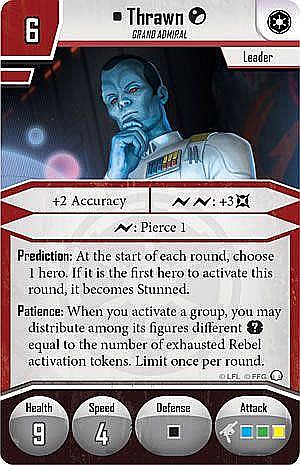 Star Wars: Imperial Assault – Thrawn Villain Pack [3]