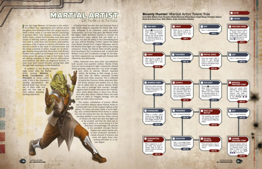 Star Wars RPG Edge of the Empire – No Disintegrations [4]