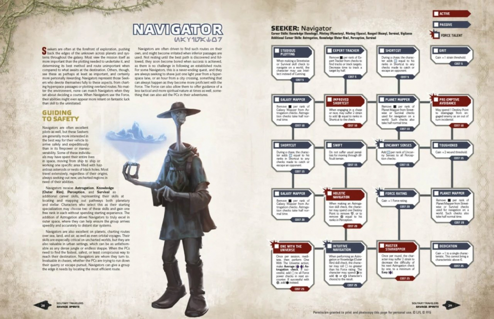 Star Wars RPG Savage Spirits [3]