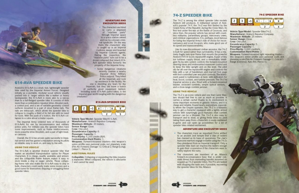 Star Wars RPG  Starships and Speeders [3]