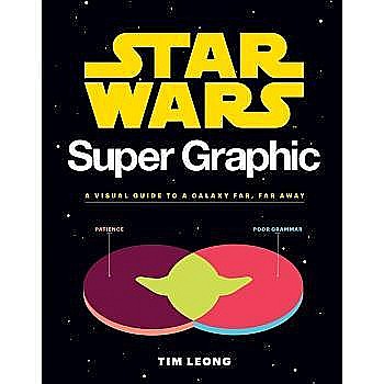 Star Wars Super Graphic [1]