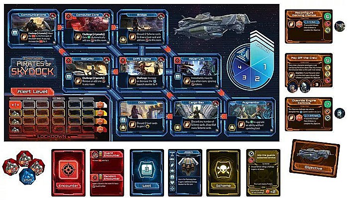 Starfinder: Pirates of Skydock [2]