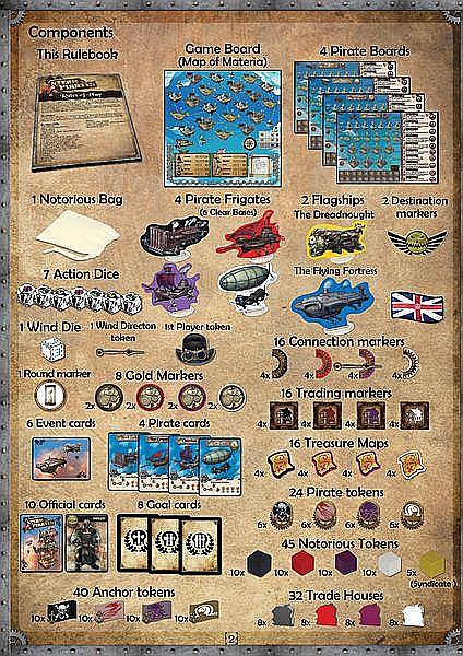 Steam Pirates [3]