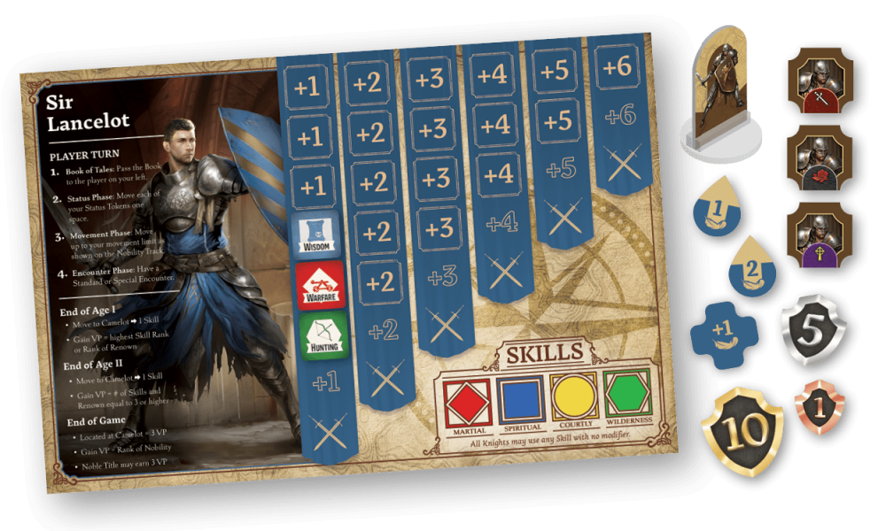 Tales of the Arthurian Knights [3]