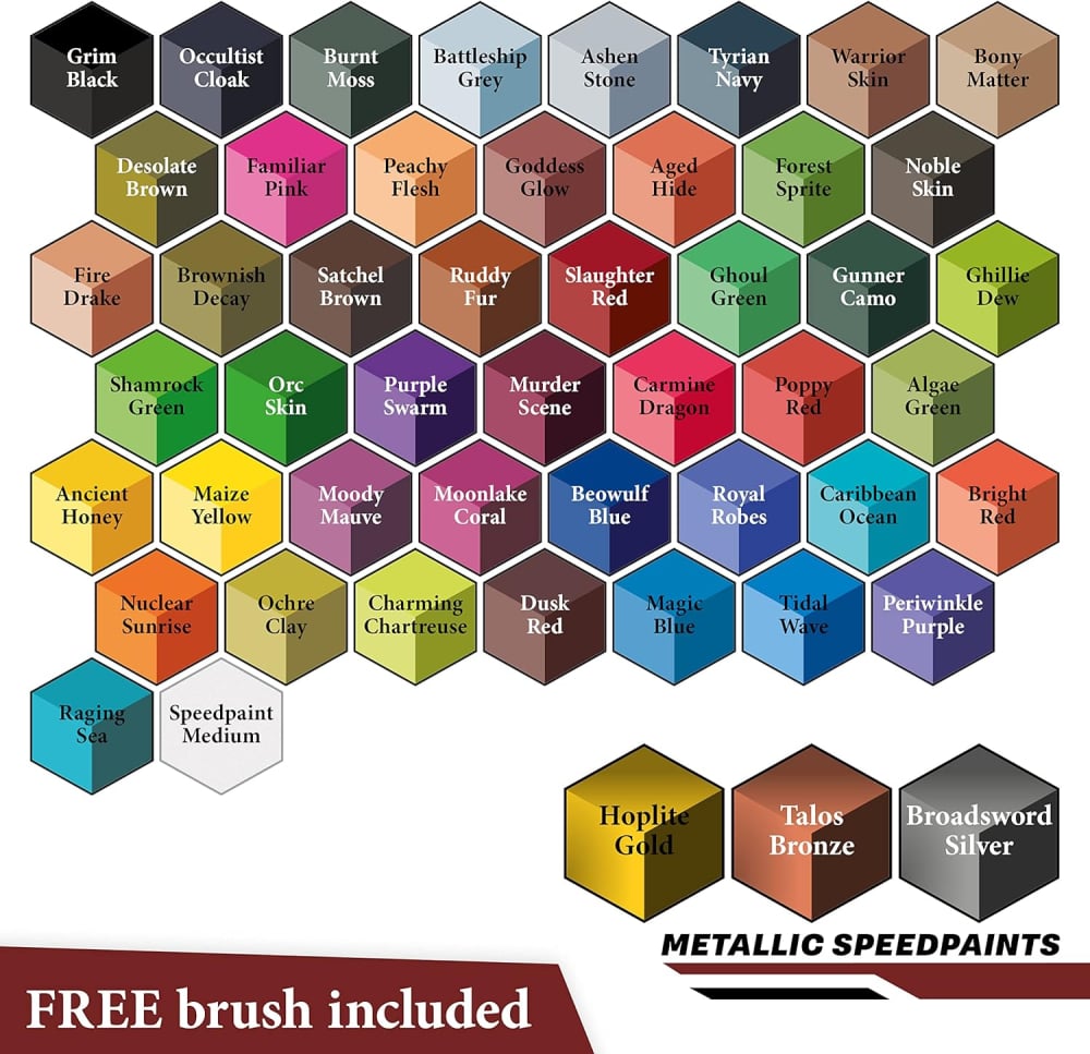The Army Painter Speedpaint Mega Set 2.0 – One-Coat Painting Solution [3]