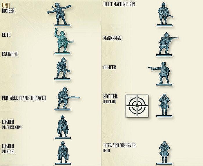 The Great War: French Army Expansion [4]