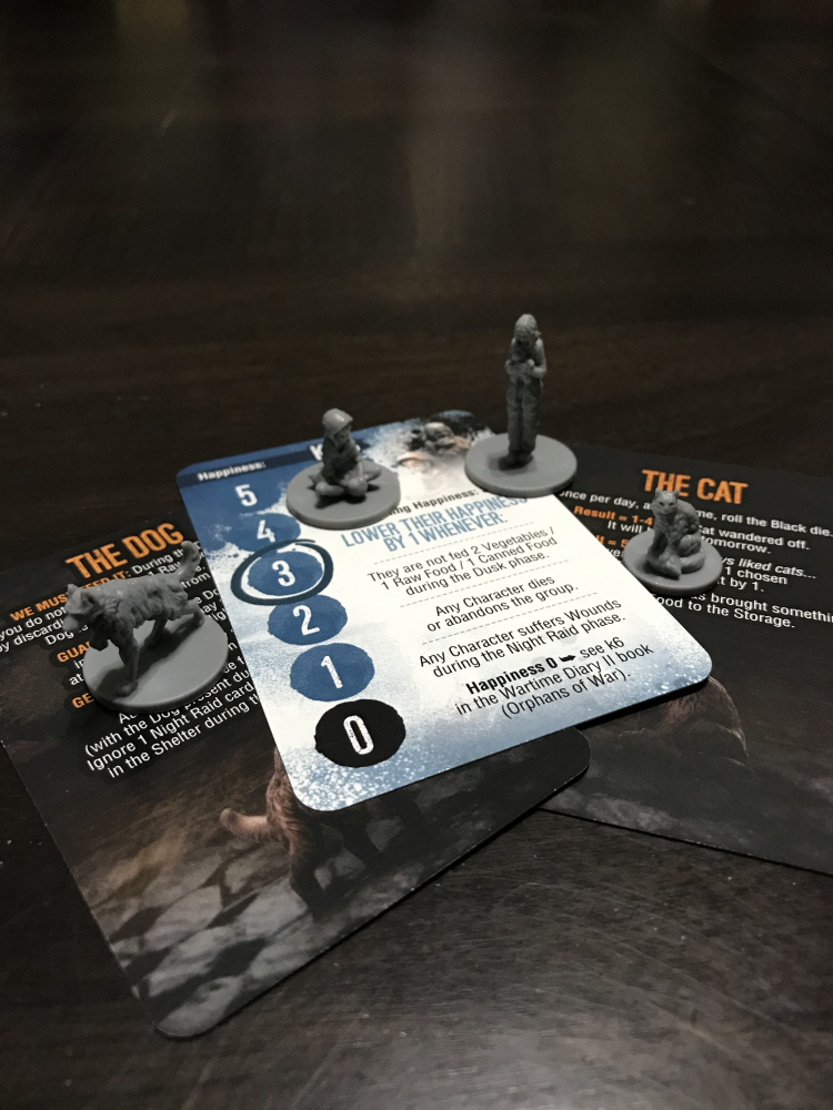 This War of Mine: Days of the Siege [2]