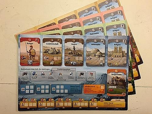 Through The Ages A New Story of Civilization [3]