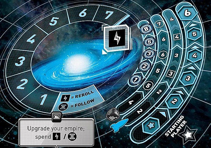Tiny Epic Galaxies [4]