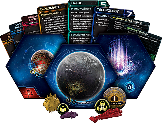 Twilight Imperium (Fourth Edition) [4]
