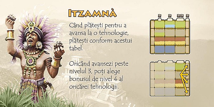 Tzolk'in: Triburi si Profetii [4]