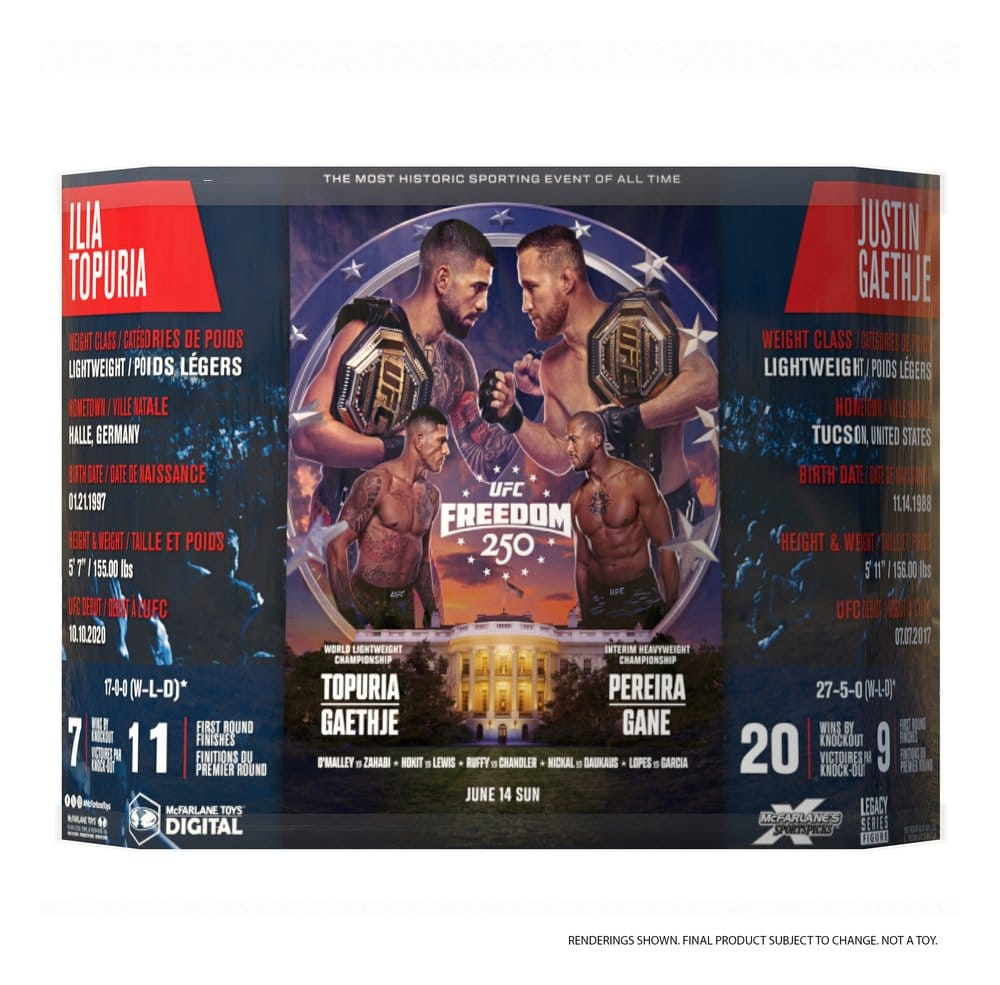 UFC McFarlane's SportsPicks Action Figures 2-Pack Ilia Topuria vs Justin Gaethje (Freedom 250) 18 cm [6]