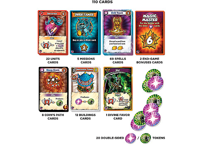 Vikings Gone Wild: Its a Kind of Magic [2]