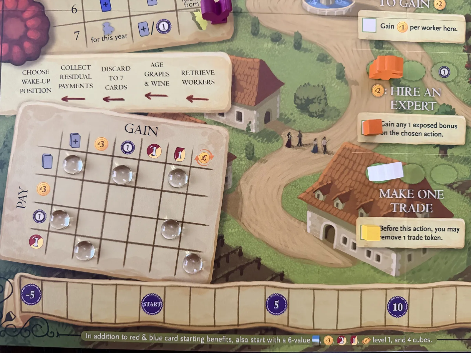 Viticulture Bordeaux Expansion [3]