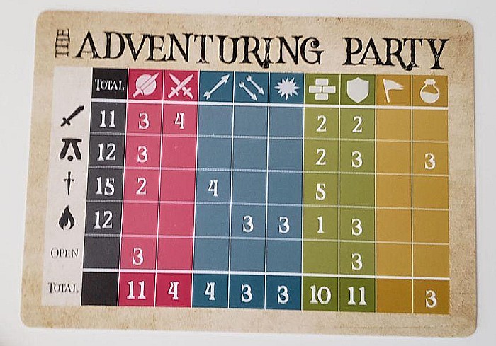 Wildlands: The Adventuring Party [3]