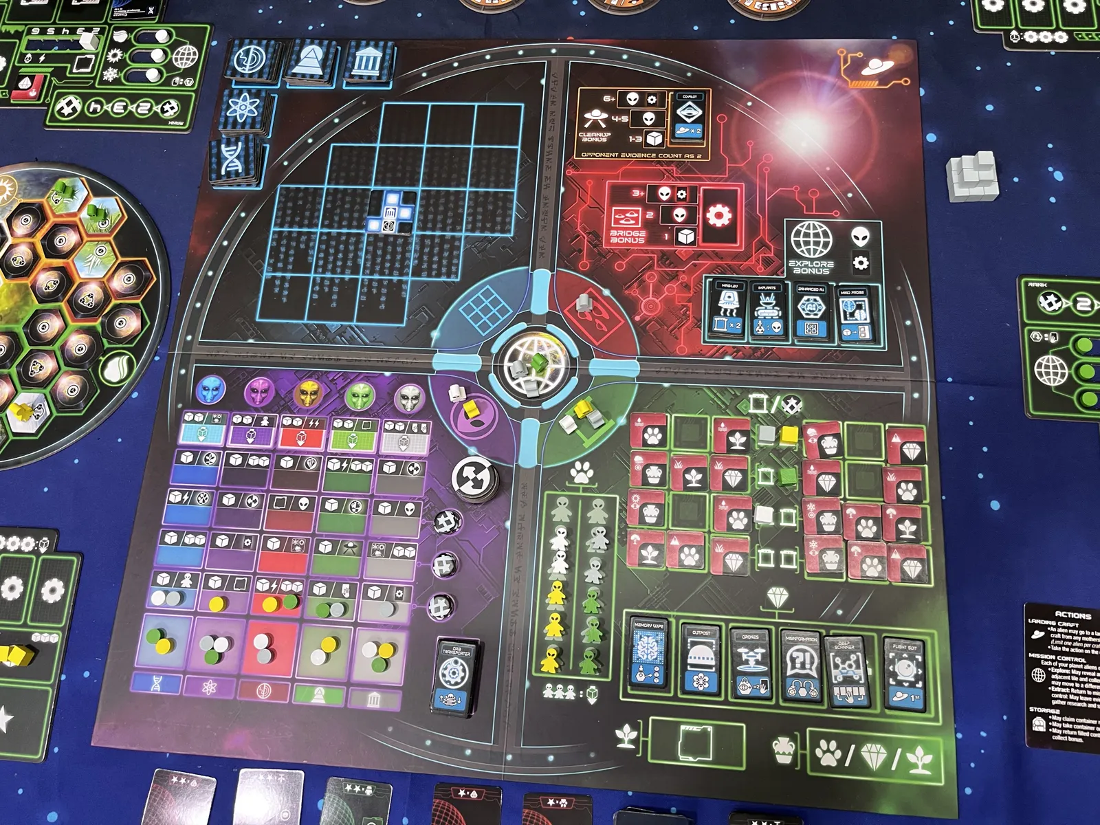 Xenology [6]