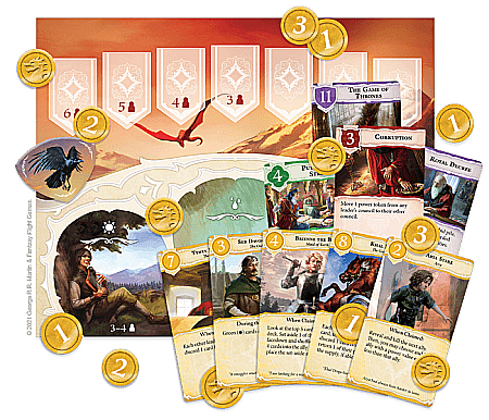 A Game of Thrones: BTwixt [1]
