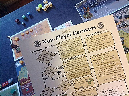 Ariovistus: A Falling Sky Expansion [2]