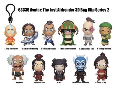 Fashion & Accessories - Avatar The Last Airbender 3D PVC Bag Clips Series 2 Blind Bag Display (24)