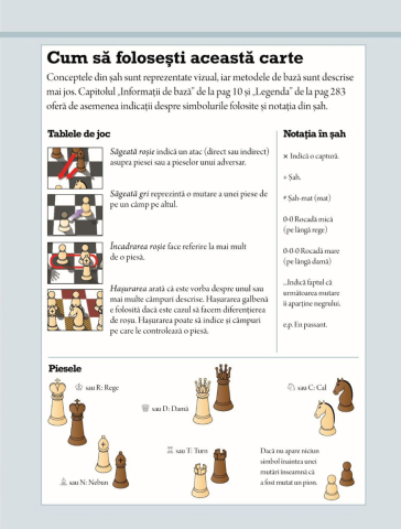 Biblia jucatorului de sah [3]