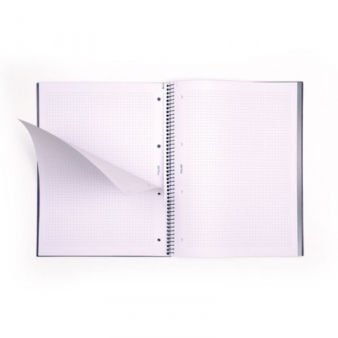 Caiet MILAN Serie 1918 A4 80 file matematica spira coperta carton [1]