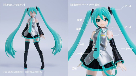Character Vocal Series 01: Hatsune Miku Plamatea Plastic Model Kit Hatsune Miku 15 cm [9]