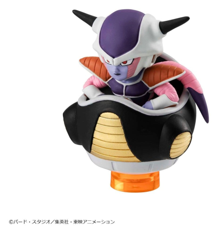 Dragon Ball Z Yuracolle Series Mini Figures Collection 01 6 cm Blind Box Display (6) [2]