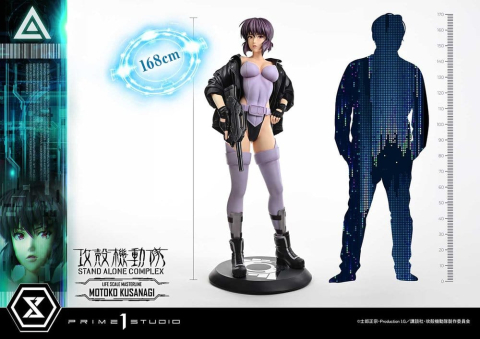 Ghost in the Shell Life Scale Masterline Series Statue 1/1 Motoko Kusanagi 174 cm [20]