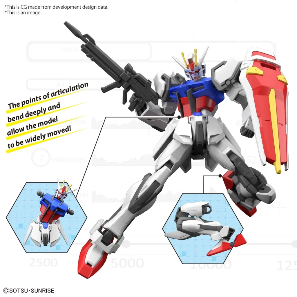 Gunpla Entry Grade 1/144 Strike Gundam Model Kit Bandai [5]