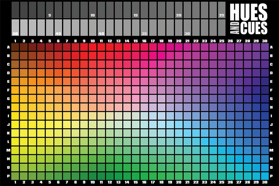 Hues and Cues - Joc de societate RO/EN/BG [1]