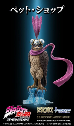 JoJo's Bizarre Adventure: Stardust Crusaders Mini figures Set Chozo Mascot Strap Collection Blind Box (6) [13]