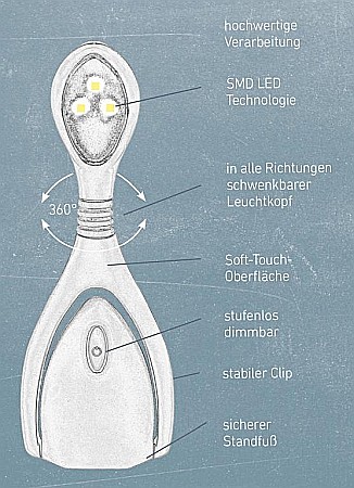 Lampa pentru citit Lumi Pisici [2]
