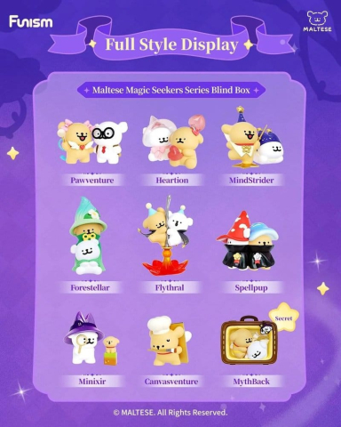Maltese Blind Box Mini Figures Magic Seekers Series Display (8) [6]