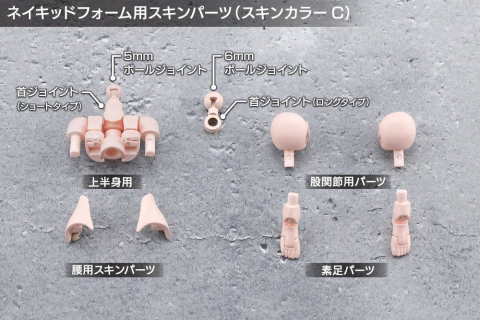 Megalomaria Unlimited Universe Plastic Model Eis Eizen 16 cm [15]
