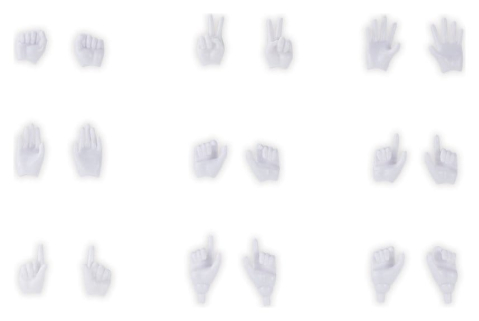 Megami Device M.S.G. Plastic Model Kit 1/1 09 Hand Set Skin Color White [1]
