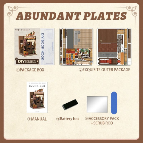 Miniature House Model Kit Oishii Kyoto 22 x 13 cm [8]