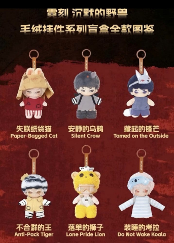 Neekyio Silent Beast Plush Keychain 15 cm Blind Box Display (6) [7]