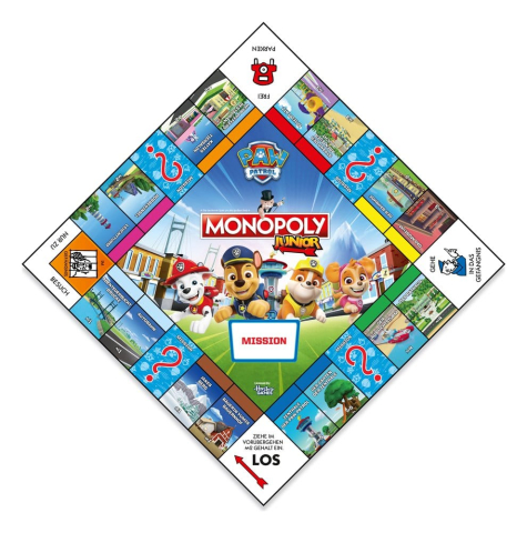 PRECOMENZI - PAW Patrol Board Game Monopoly Junior *German Version*