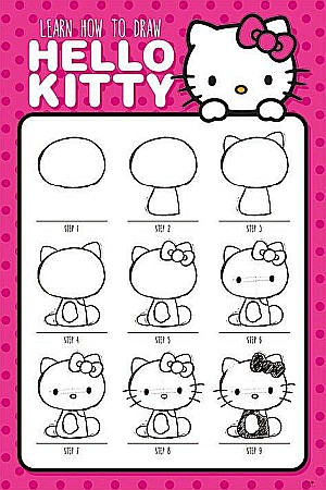 Postere - Poster Hello Kitty How to draw