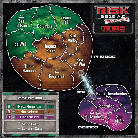 Risk 2210 A.D. Frontline Expansion - Tournament Modules Expansion [3]