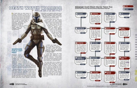 Star Wars RPG Collapse of the Republic [2]