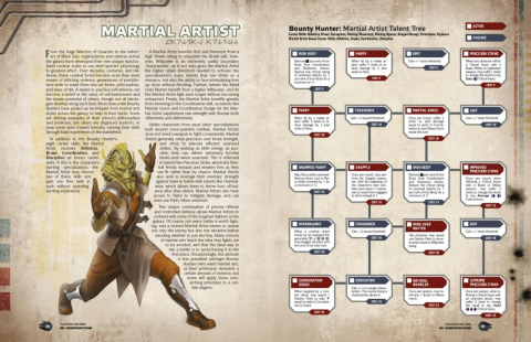 Star Wars RPG Edge of the Empire – No Disintegrations [3]
