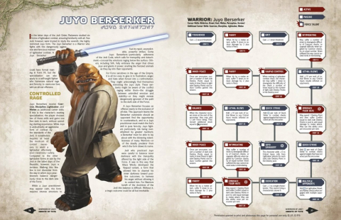 Star Wars RPG Knights of Fate – Supliment Force and Destiny pentru cariera Warrior [2]