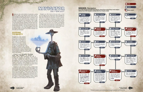 Star Wars RPG Savage Spirits [2]