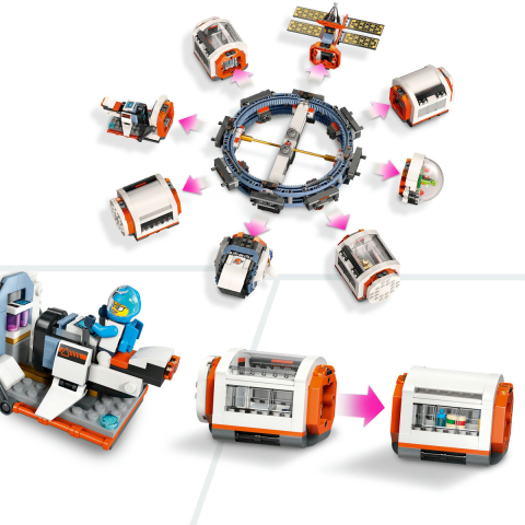 Statie spatiala modulara [7]