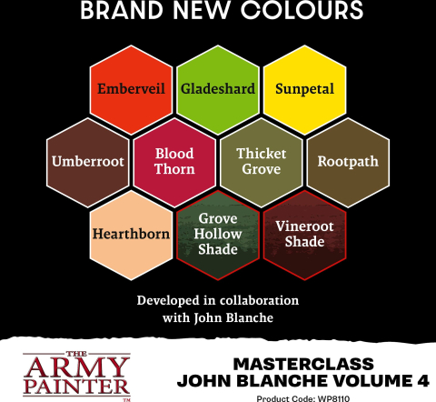 The Army Painter Masterclass John Blanche Vol 4 [2]