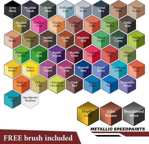 The Army Painter Speedpaint Mega Set 2.0 – One-Coat Painting Solution [2]