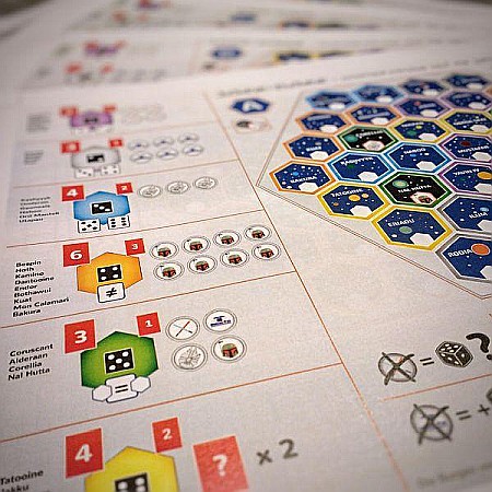 The Castles of Burgundy: The Dice Game [3]