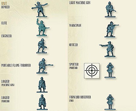 The Great War: French Army Expansion [3]